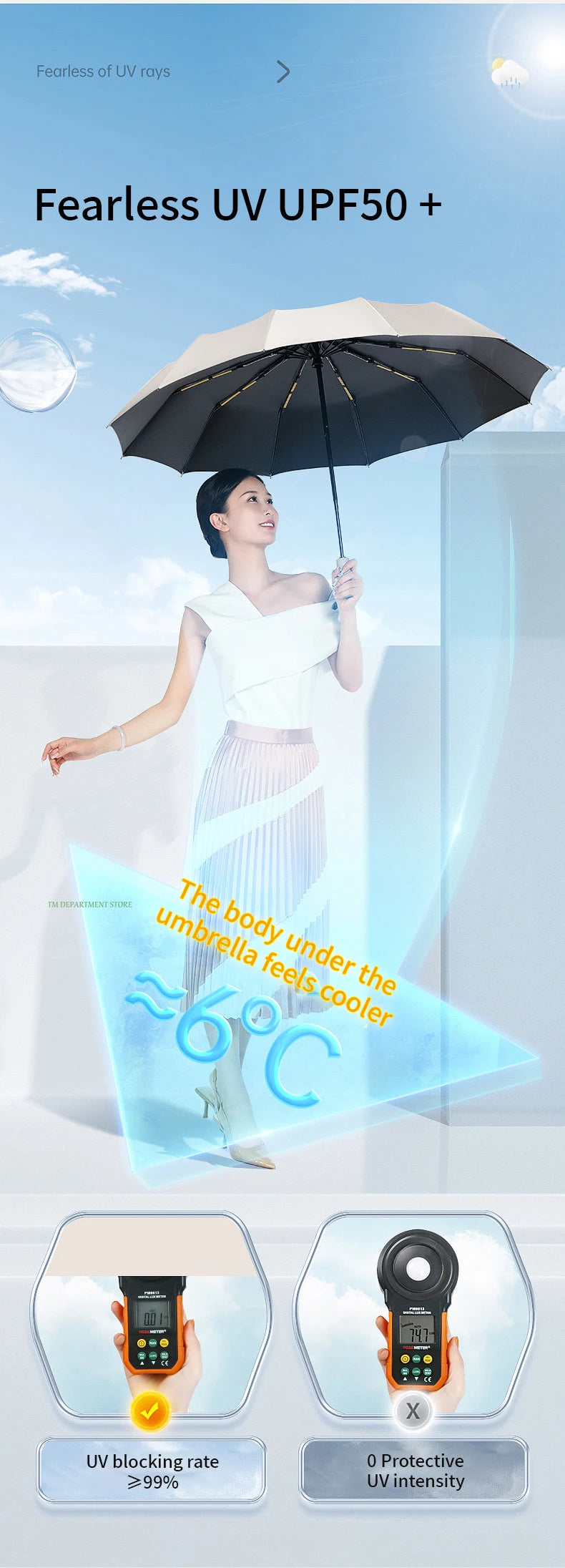 24 Bone Windproof anti-UV Fully Automatic Large Umbrella 3 Folding Ribs Double Umbrella Travel Rain Men Women Umbrellas UPF Gift