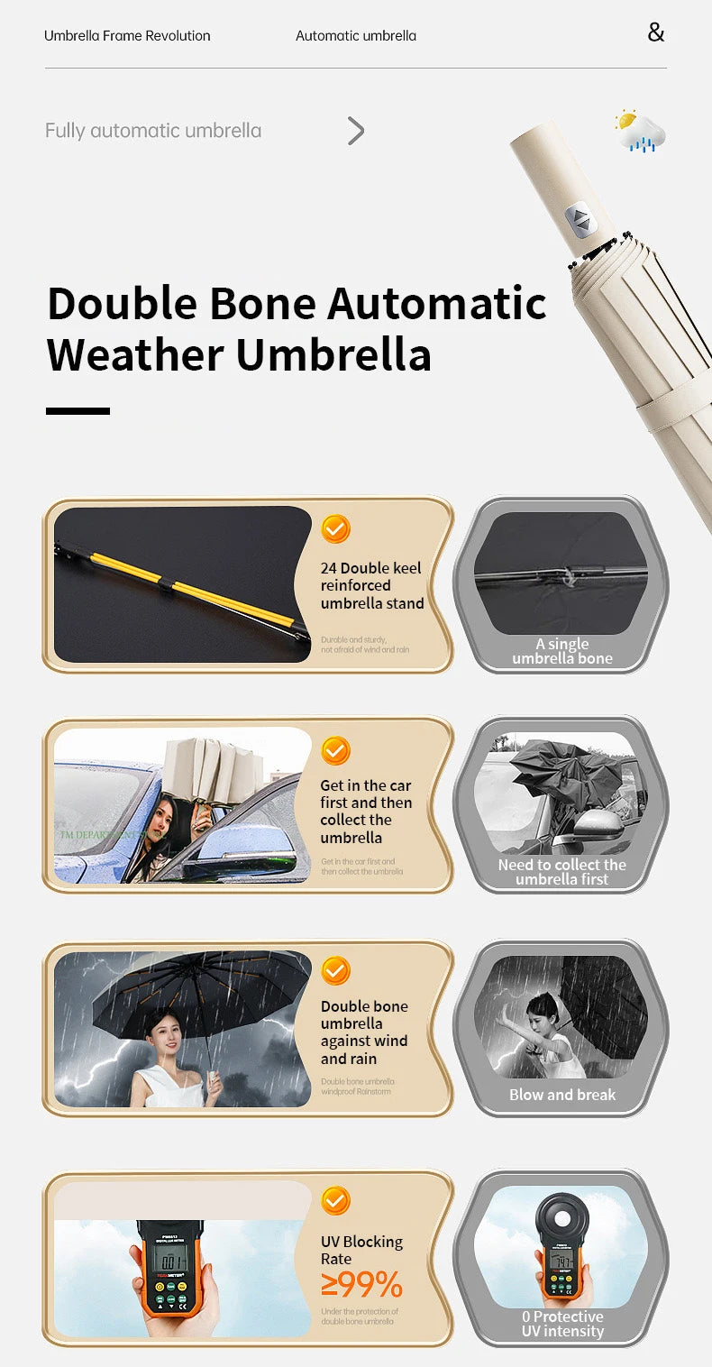 24 Bone Windproof anti-UV Fully Automatic Large Umbrella 3 Folding Ribs Double Umbrella Travel Rain Men Women Umbrellas UPF Gift