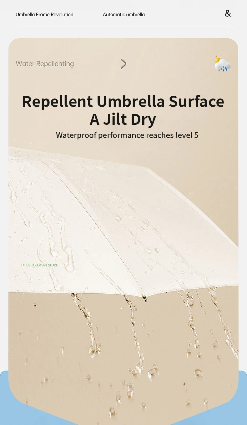 24 Bone Windproof anti-UV Fully Automatic Large Umbrella 3 Folding Ribs Double Umbrella Travel Rain Men Women Umbrellas UPF Gift