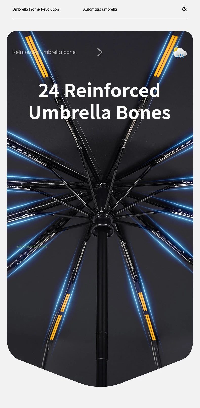 24 Bone Windproof anti-UV Fully Automatic Large Umbrella 3 Folding Ribs Double Umbrella Travel Rain Men Women Umbrellas UPF Gift